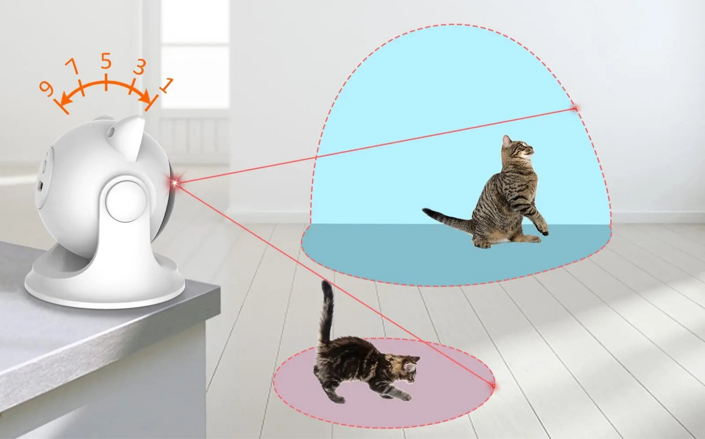 Le MeowMeows - Jouet Laser Automatique pour Chats